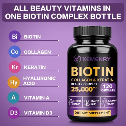 Biotin + Collagen + Keratin Capsules – 120 Count | Hair Growth, Strong Nails & Joint Support