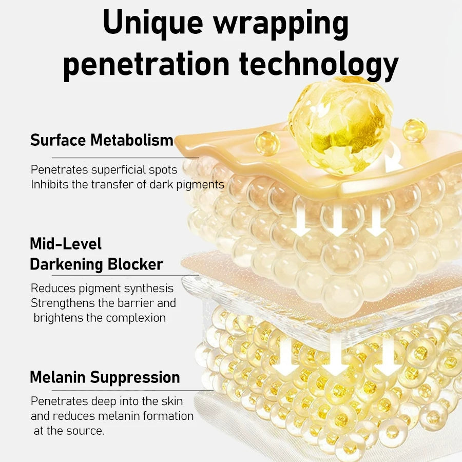 Hexapeptide Serum 10% | Collagen Boost, Exfoliation & Hydration for Radiant Skin